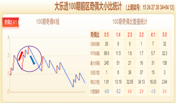 2024今晚新澳开奖号码|讲解词语解释释义