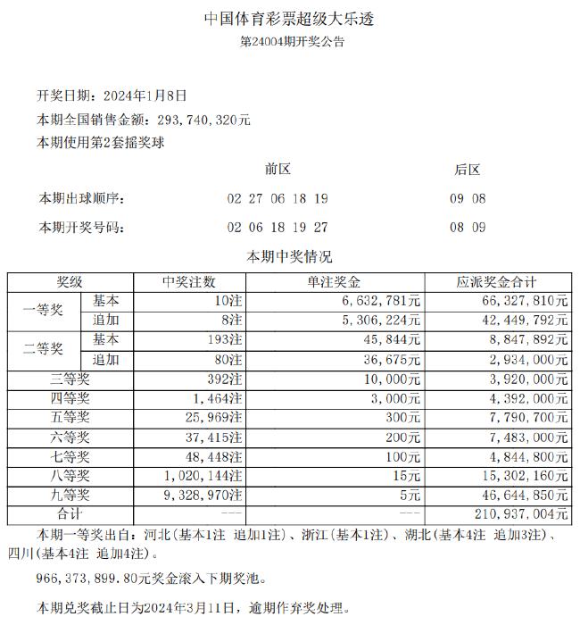 新澳天天免费资料查询|讲解词语解释释义