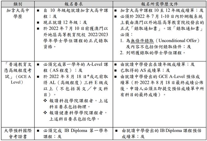 新澳门资料大全正版资料2024年最新版下载|全面释义解释落实