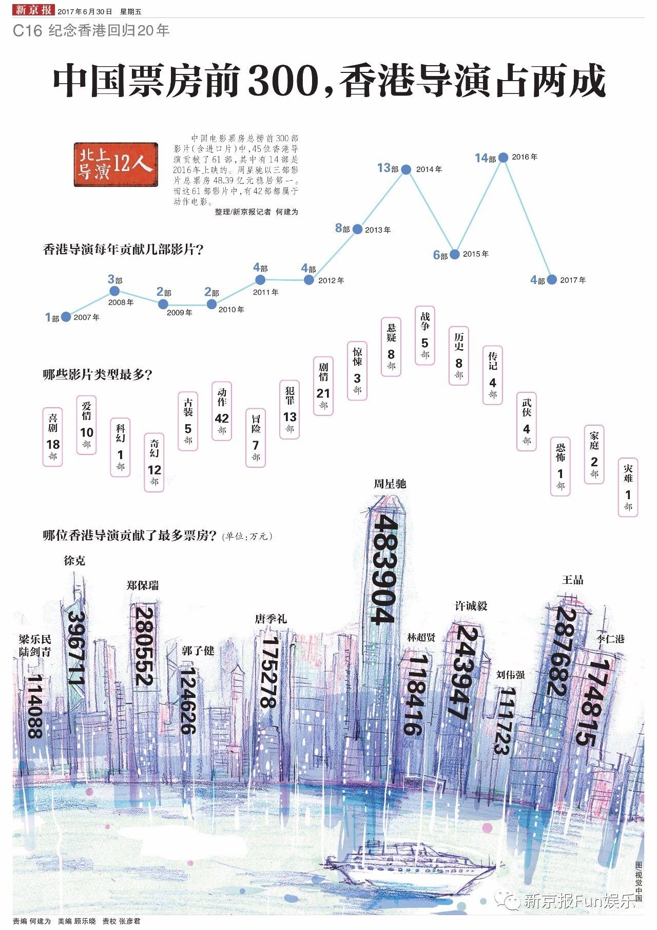 2024香港历史资料记录|讲解词语解释释义