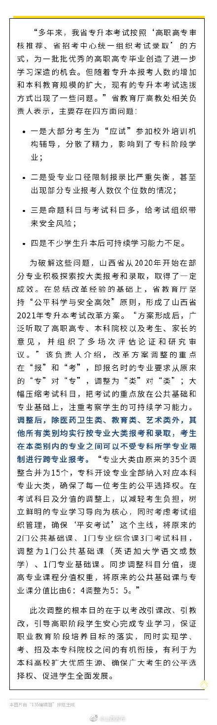 山西省专升本学校名单详解