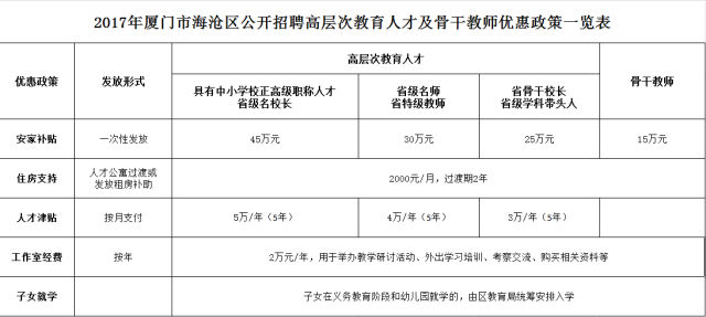 新闻 第496页