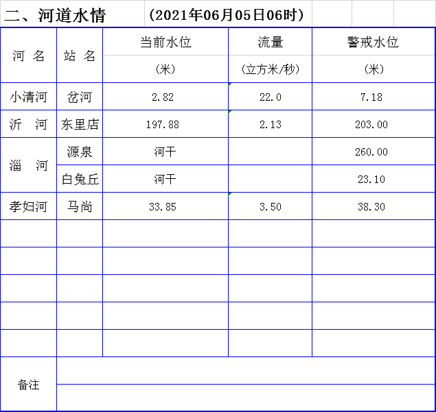 三水不锈钢管价格，市场分析与趋势预测