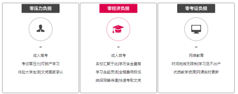 厦门自学考试网，一站式服务平台助力个人成长与梦想起航