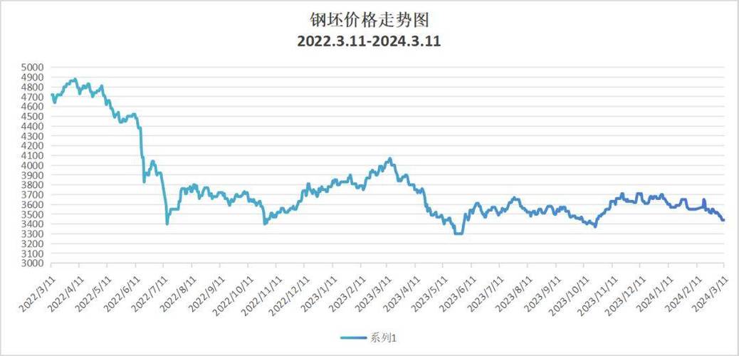 新闻 第451页