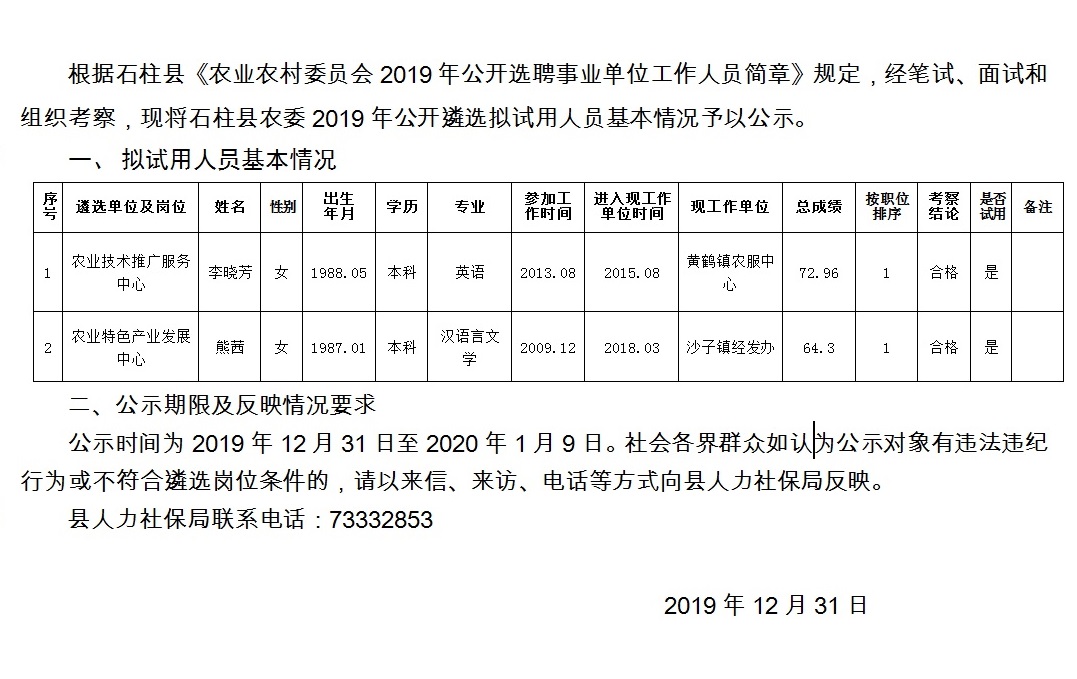 沙集镇人才需求与招聘信息概览