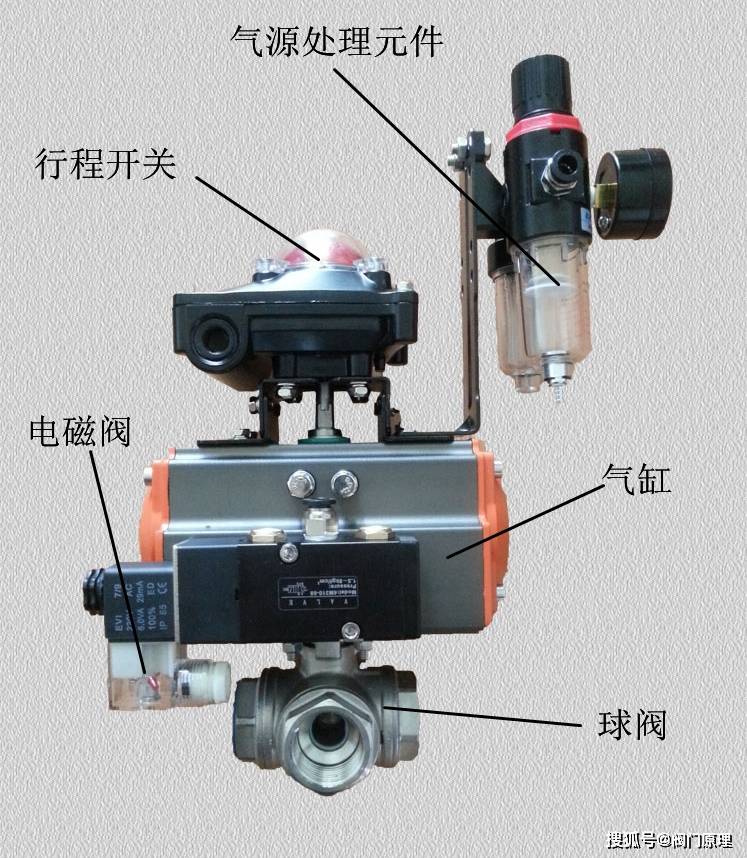 陕西不锈钢气动球阀，卓越性能与应用领域探讨