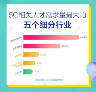 山东就业人才招聘信息网——连接人才与机会的桥梁