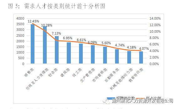 箬横人才网最新招聘动态及行业趋势分析