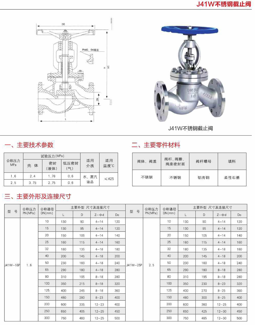 山西不锈钢截止阀标准及其应用