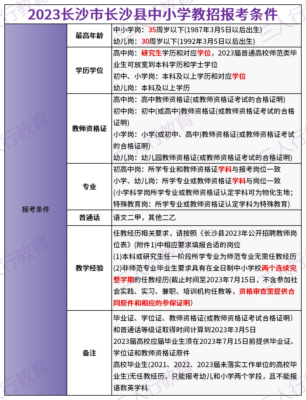 沙县招工最新招聘信息查询——探寻就业机会的指南