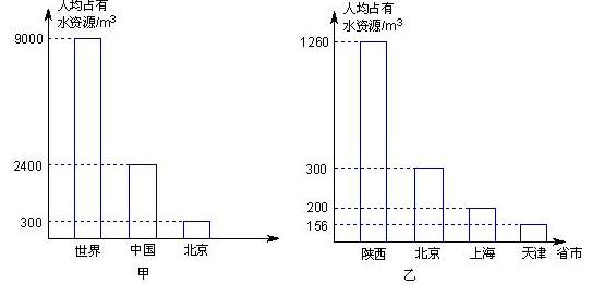 陕西不锈钢管图纸价格及其相关因素探讨