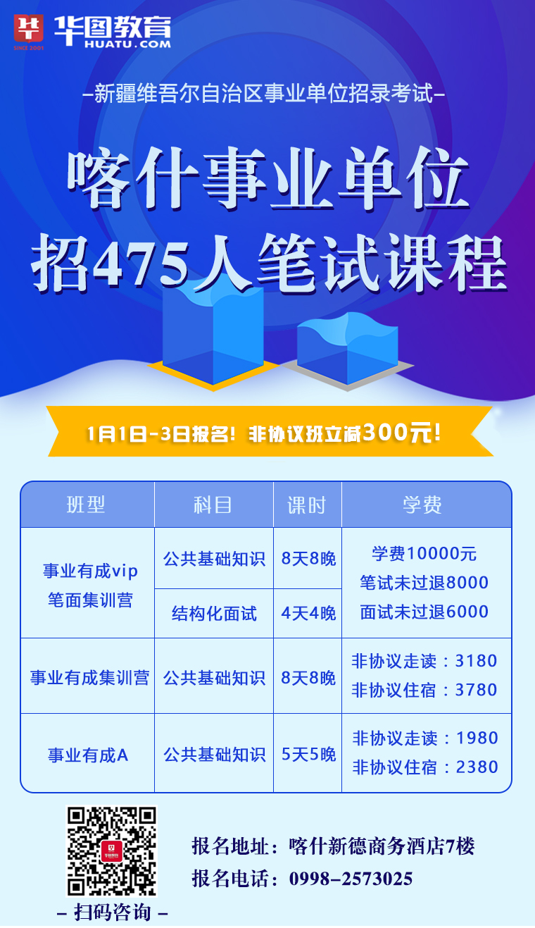 莎车县人才招聘信息网——连接人才与企业的桥梁