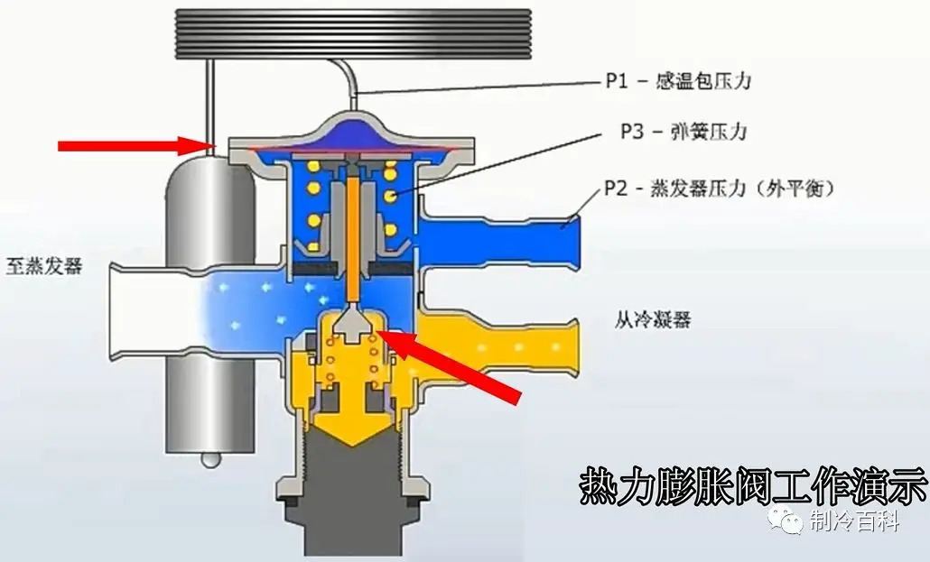 赛欧电磁阀滋滋声，解析问题源头与解决方案