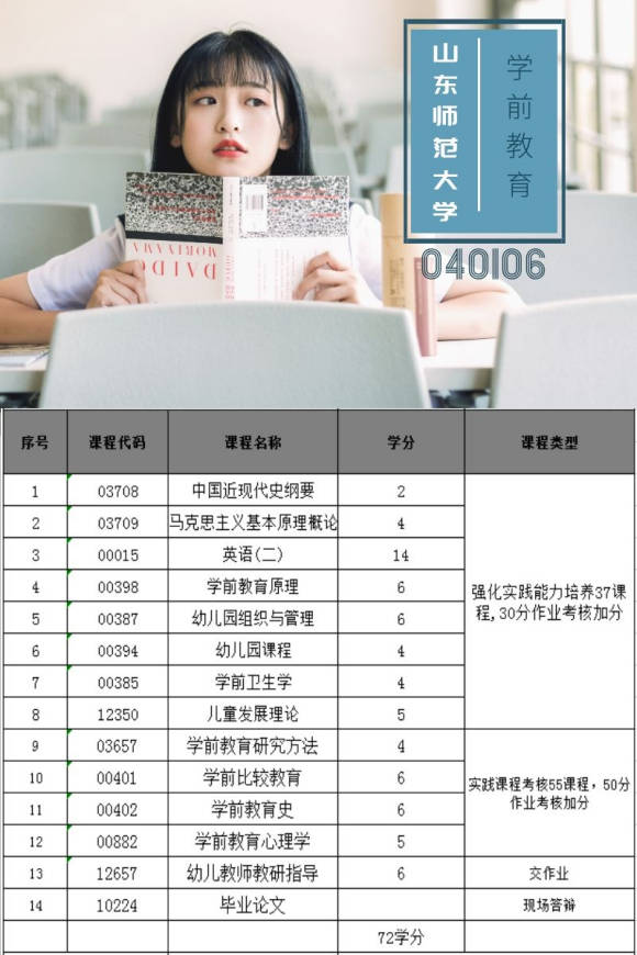 山师大高教自学考试网，一站式在线学习平台