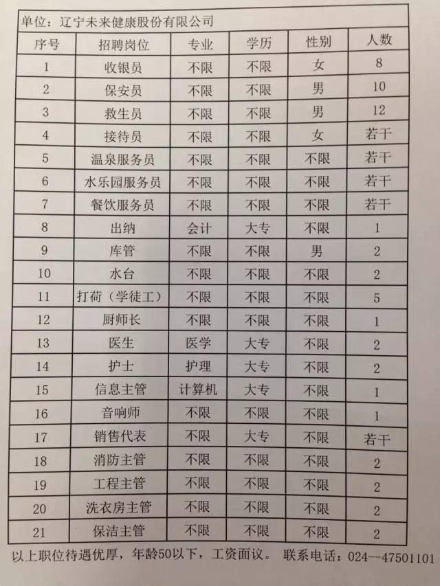 最新弱电招工信息全面解析，行业现状、需求与求职指南