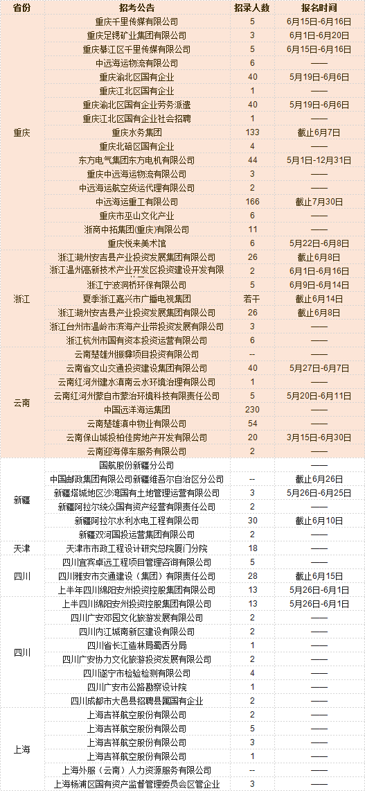 三门峡保洁招聘网，连接优质企业与专业人才的桥梁