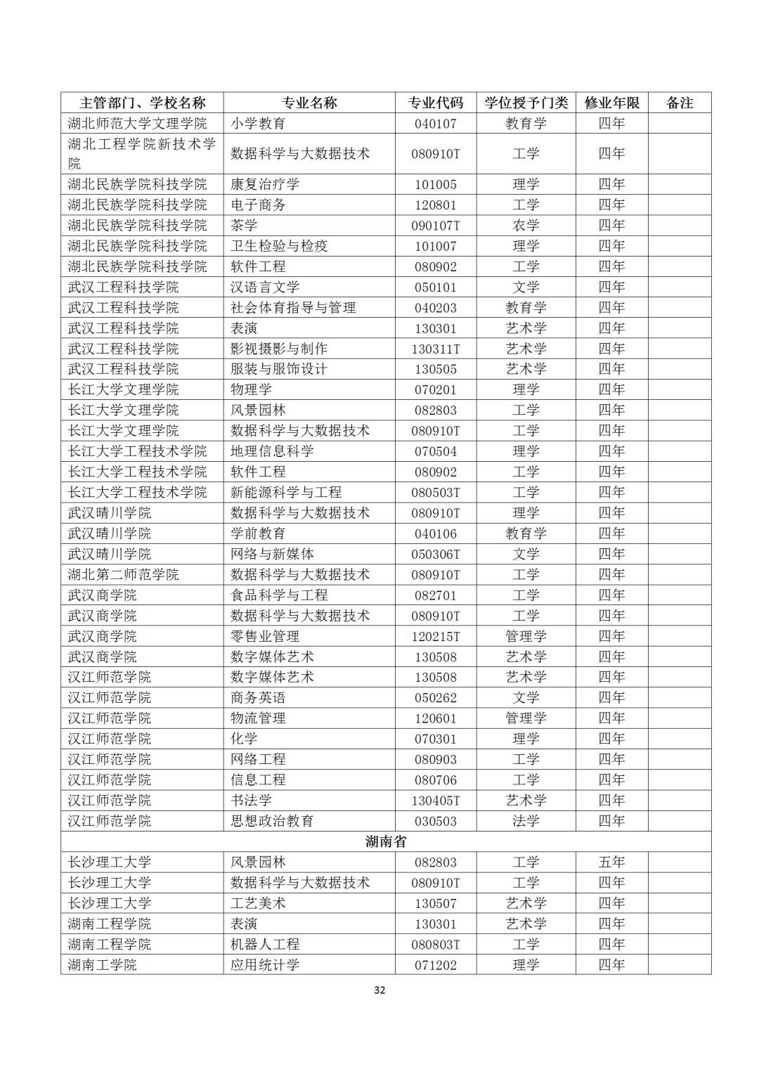 山东农业大学与四川自考网，探索农业教育的数字化路径