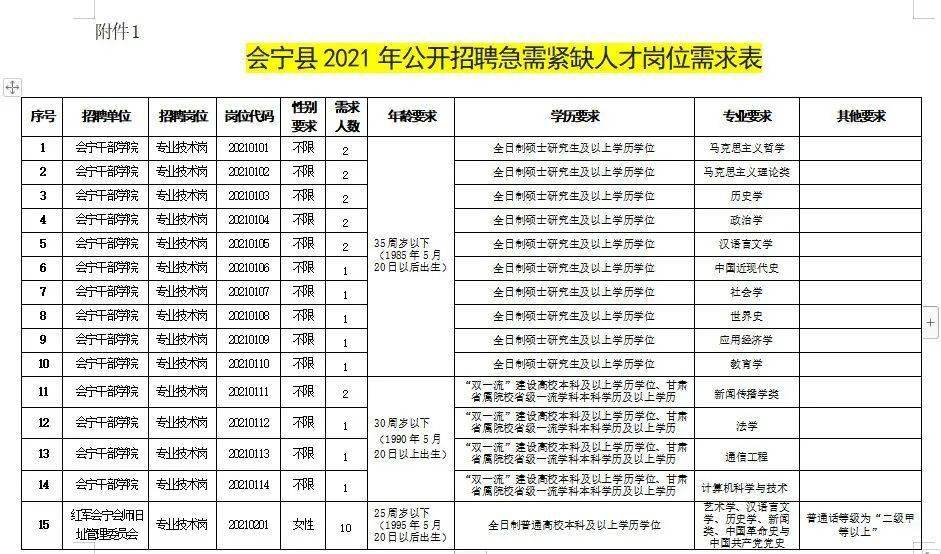 瑞金招聘人才网——连接人才与企业的桥梁