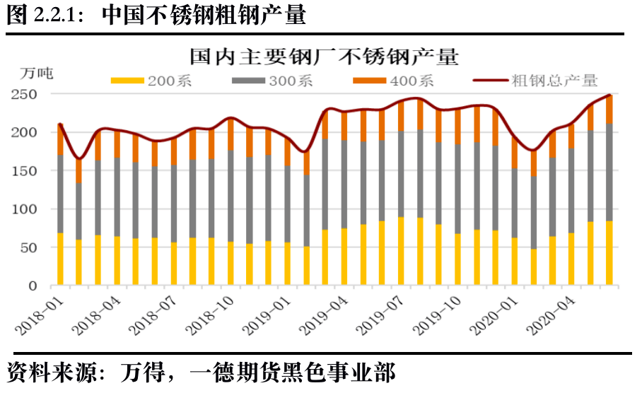 山阴不锈钢管价格，市场走势与影响因素分析