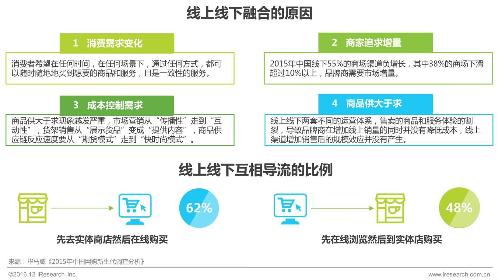 厦门人才网手机兼职招聘，探索移动时代的招聘新模式