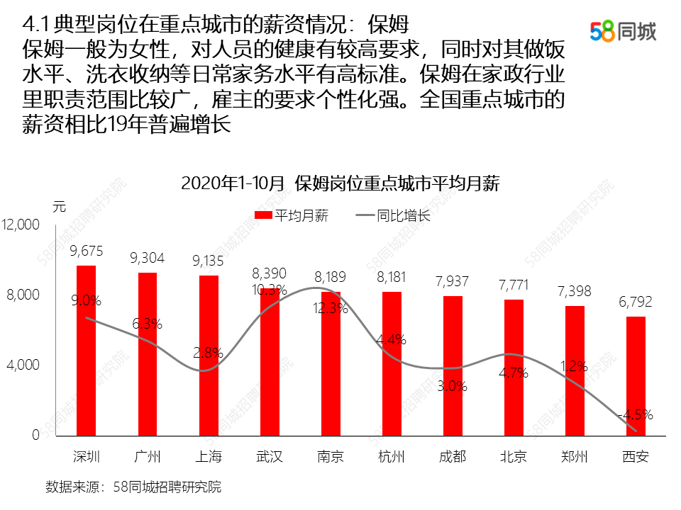 陕西火葬场人才招聘信息及行业发展趋势探讨