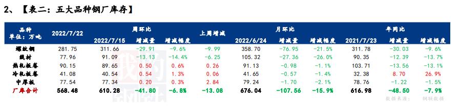 山东今日成品钢材价格表，市场走势与影响因素分析