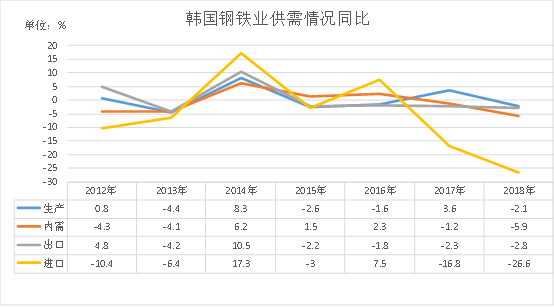 山东临沂今日钢材价格表，市场走势与影响因素分析