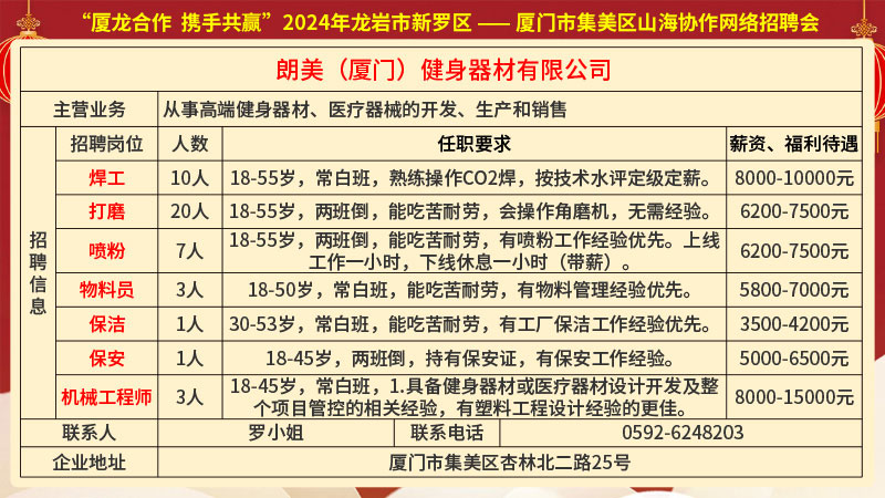 厦门人才招聘网信息，连接企业与人才的桥梁