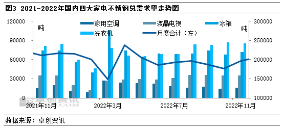 山西珩磨不锈钢管价格，市场分析与趋势预测