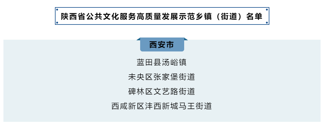 陕西文化游港澳游报名指南