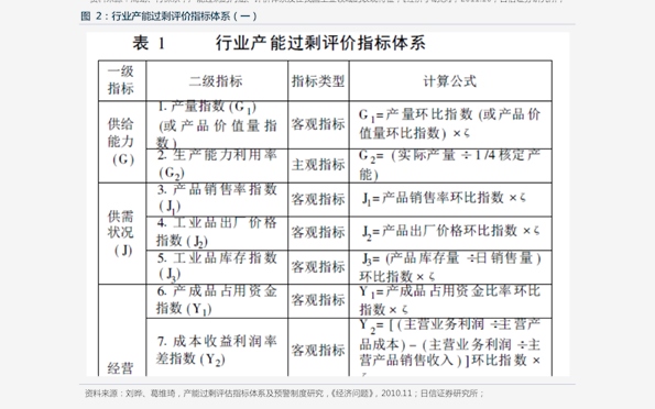 山西文化游港澳游费用详解