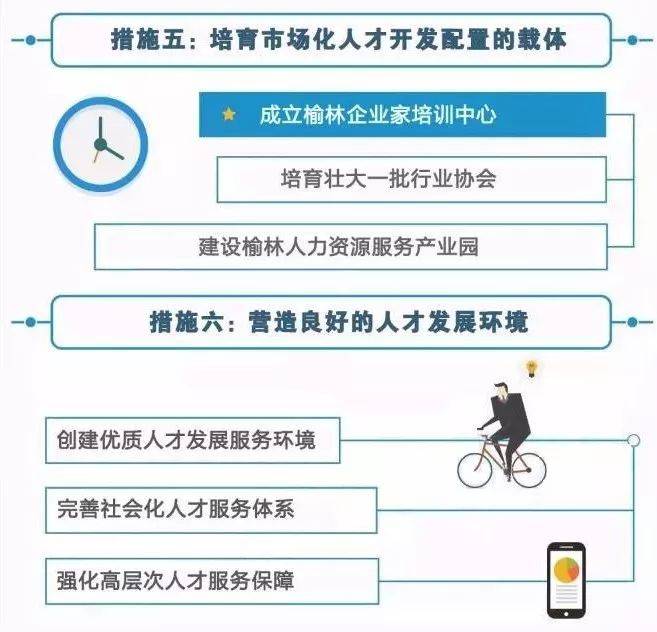 陕北最大人才网站——连接人才与机遇的桥梁