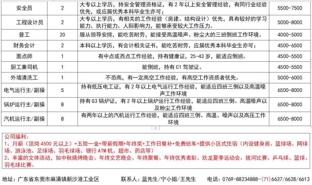 2025年1月29日 第15页