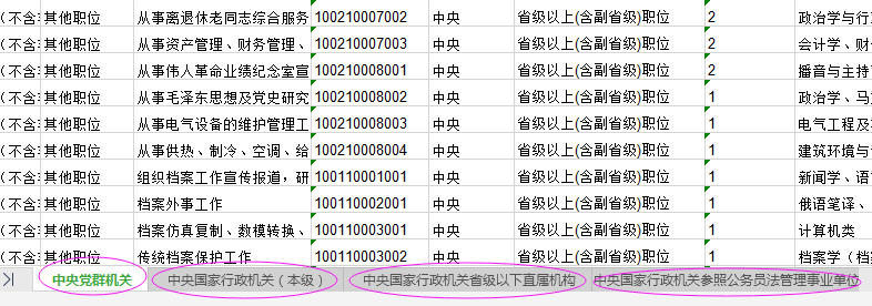 如何筛选人才网站，一个全面的操作指南