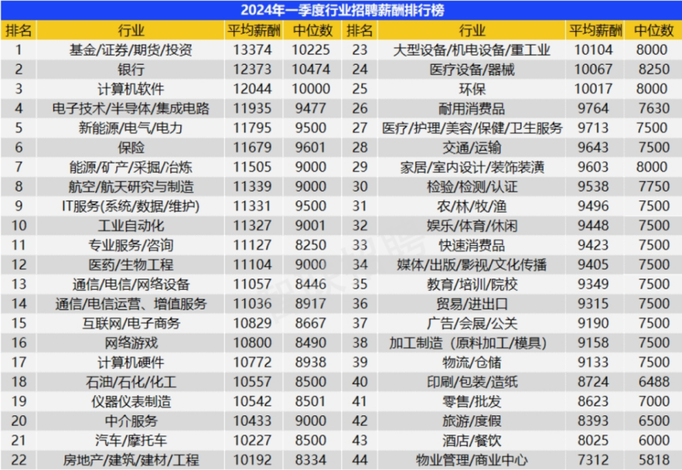 三唐招工信息最新招聘信息概览