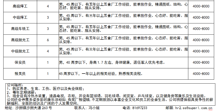 沙田临时招工信息最新招聘