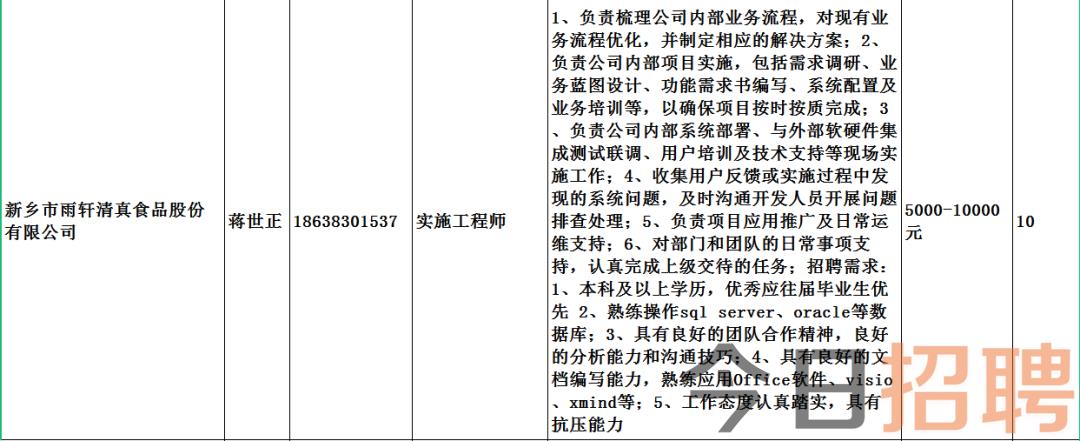 沙溪镇招工最新招聘信息概述