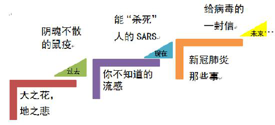 陕西省自学考试网，助力个人成长的在线教育平台