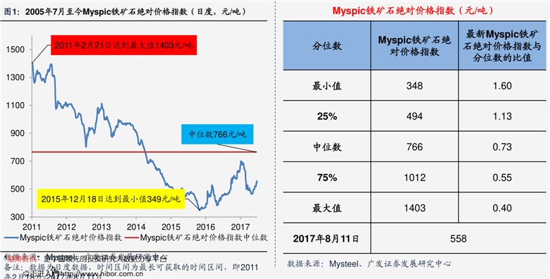 山东先进不锈钢管价格表及其市场分析